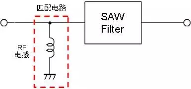 电感电路